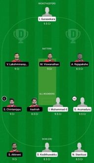 FBL vs BCA Dream11 Fantasy Suggestion #1